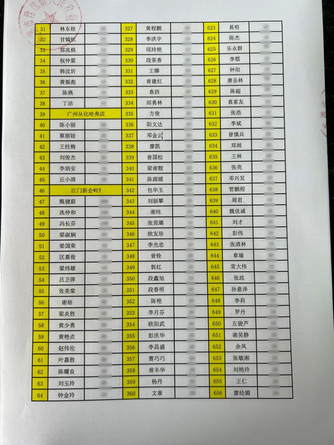 二四六好彩管家婆