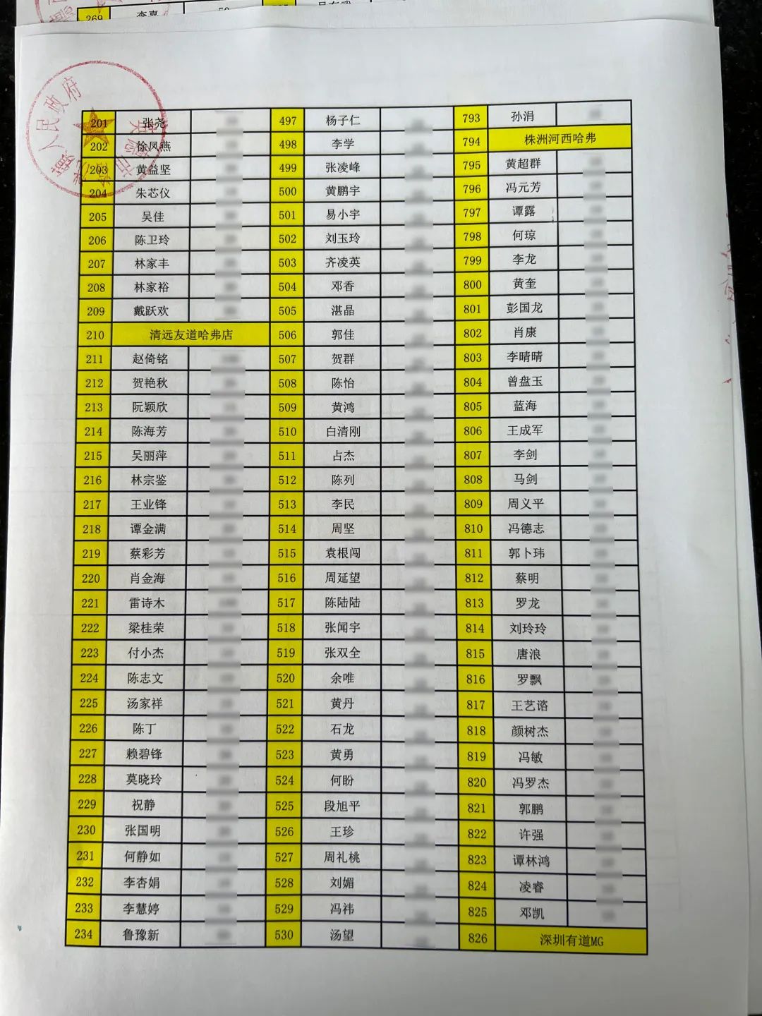 二四六好彩管家婆