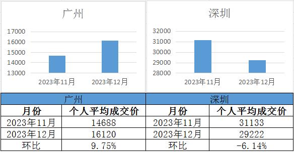 二四六好彩管家婆
